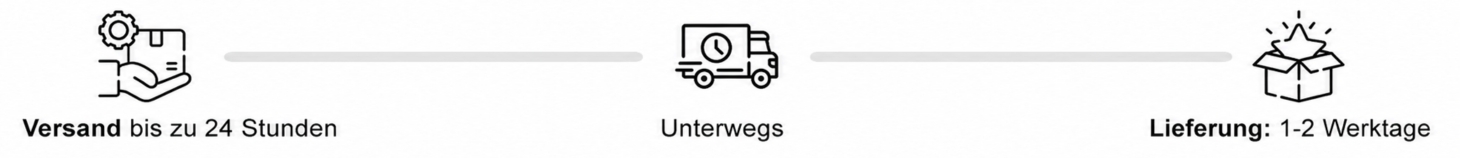 Lieferung