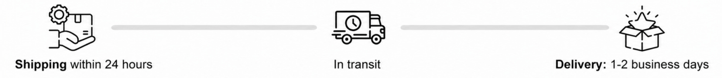 Delivery